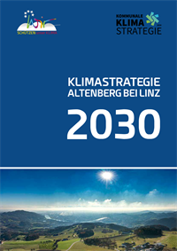 Klimastrategie 2030